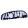 Grelha frontal com suporte de símbolo para Mercedes Classe C W206 +2021 GT-R / Panamericana LOOK em preto brilhante